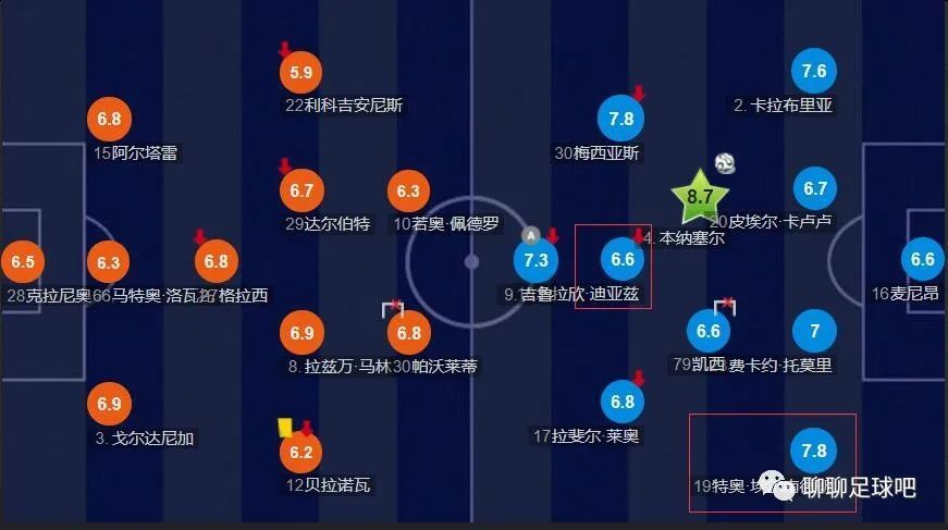 时代光华的沦陷